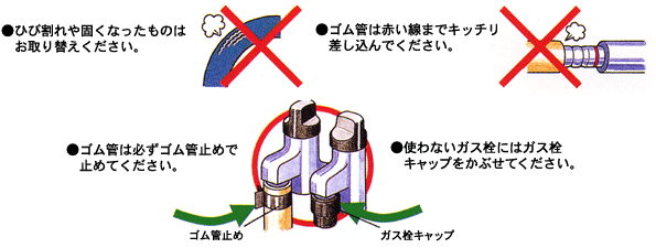 ゴム管についての注意事項