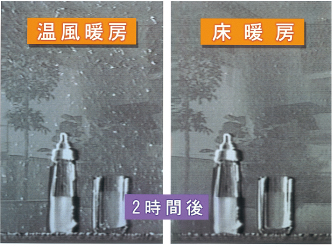 温風暖房と床暖房の室内に舞うホコリの比較