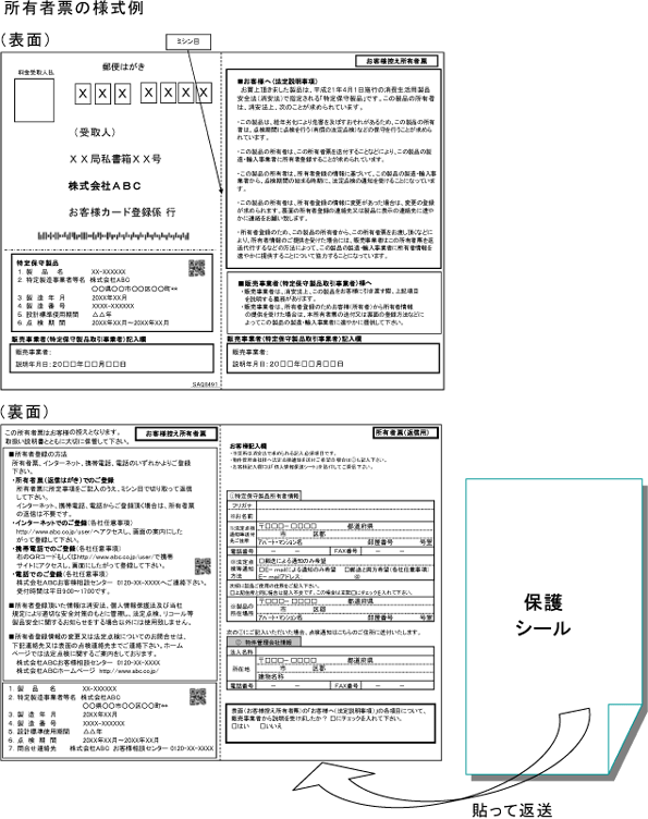 所有者表の様式例